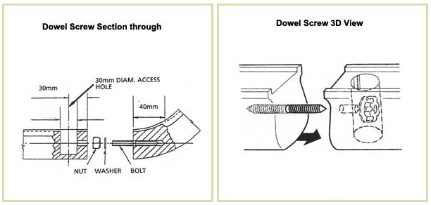 Dowel screw section through and Dowel screw 3D View